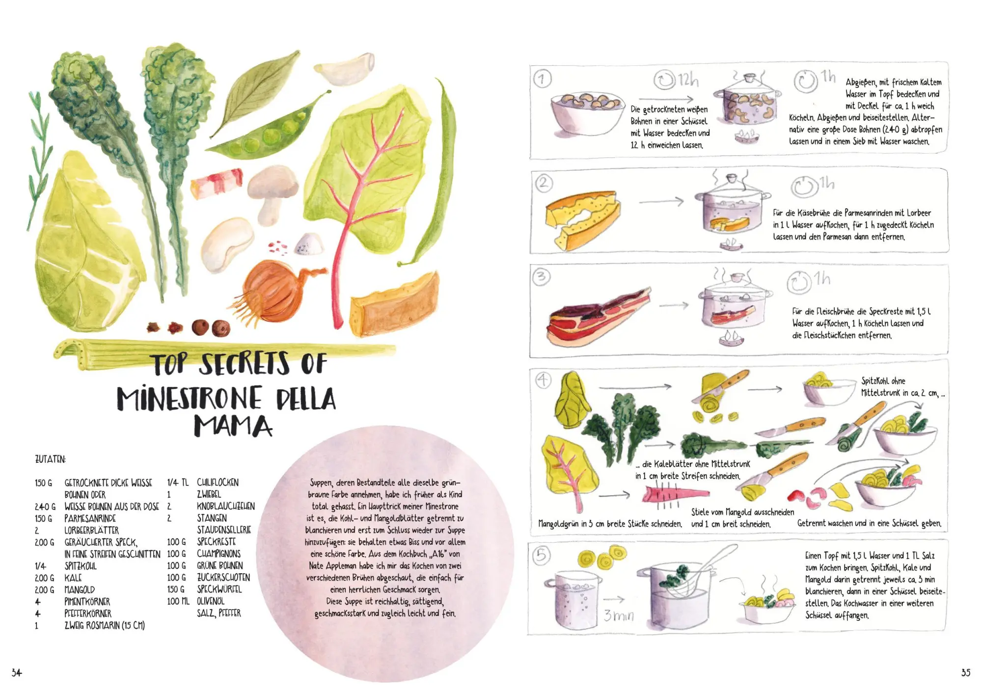 Bild: 9783833896927 | The Taste of Home | Isabelle Fuß | Buch | Familienleben | 240 S.