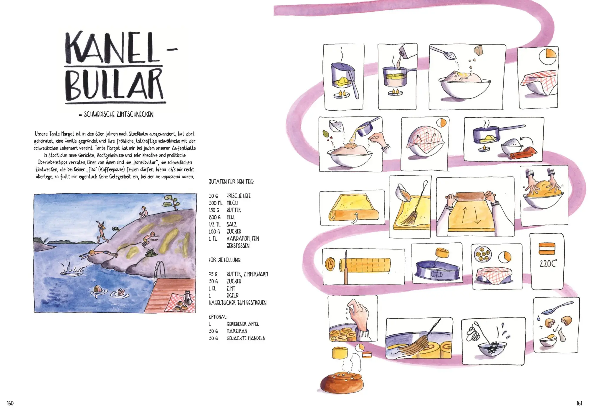 Bild: 9783833896927 | The Taste of Home | Isabelle Fuß | Buch | Familienleben | 240 S.