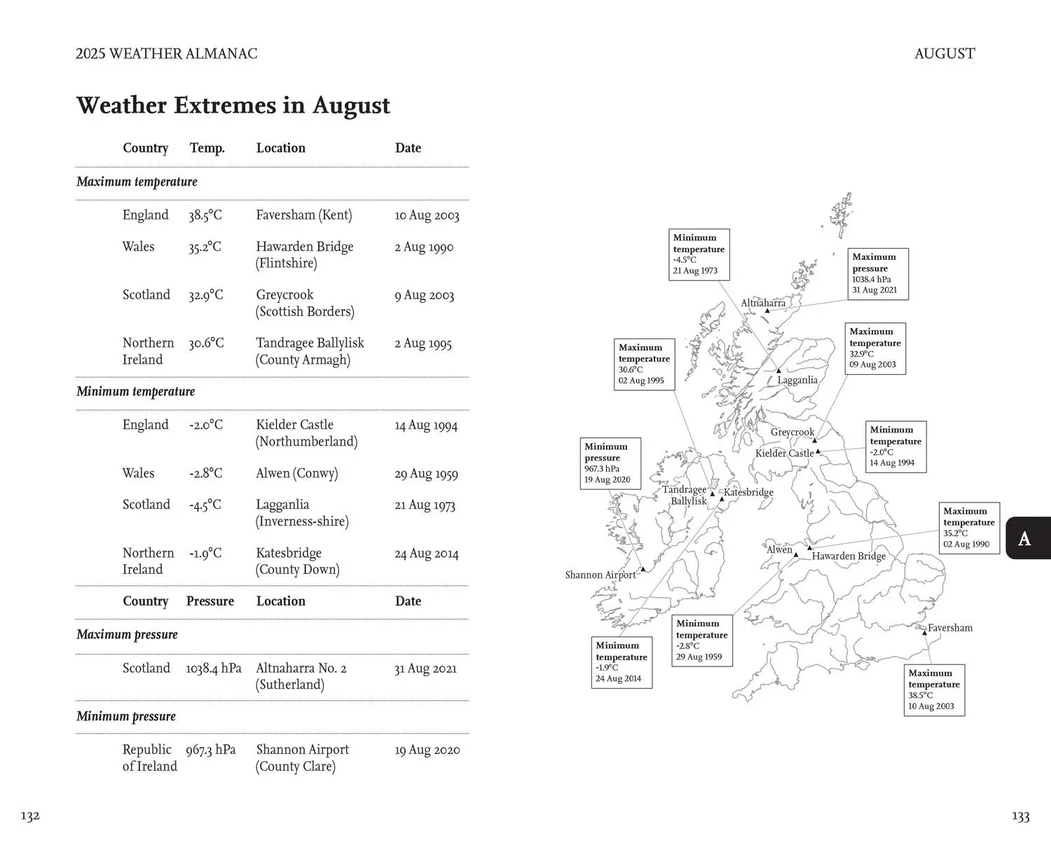 Bild: 9780008688127 | Weather Almanac 2025 | Storm Dunlop (u. a.) | Buch | Englisch | 2024