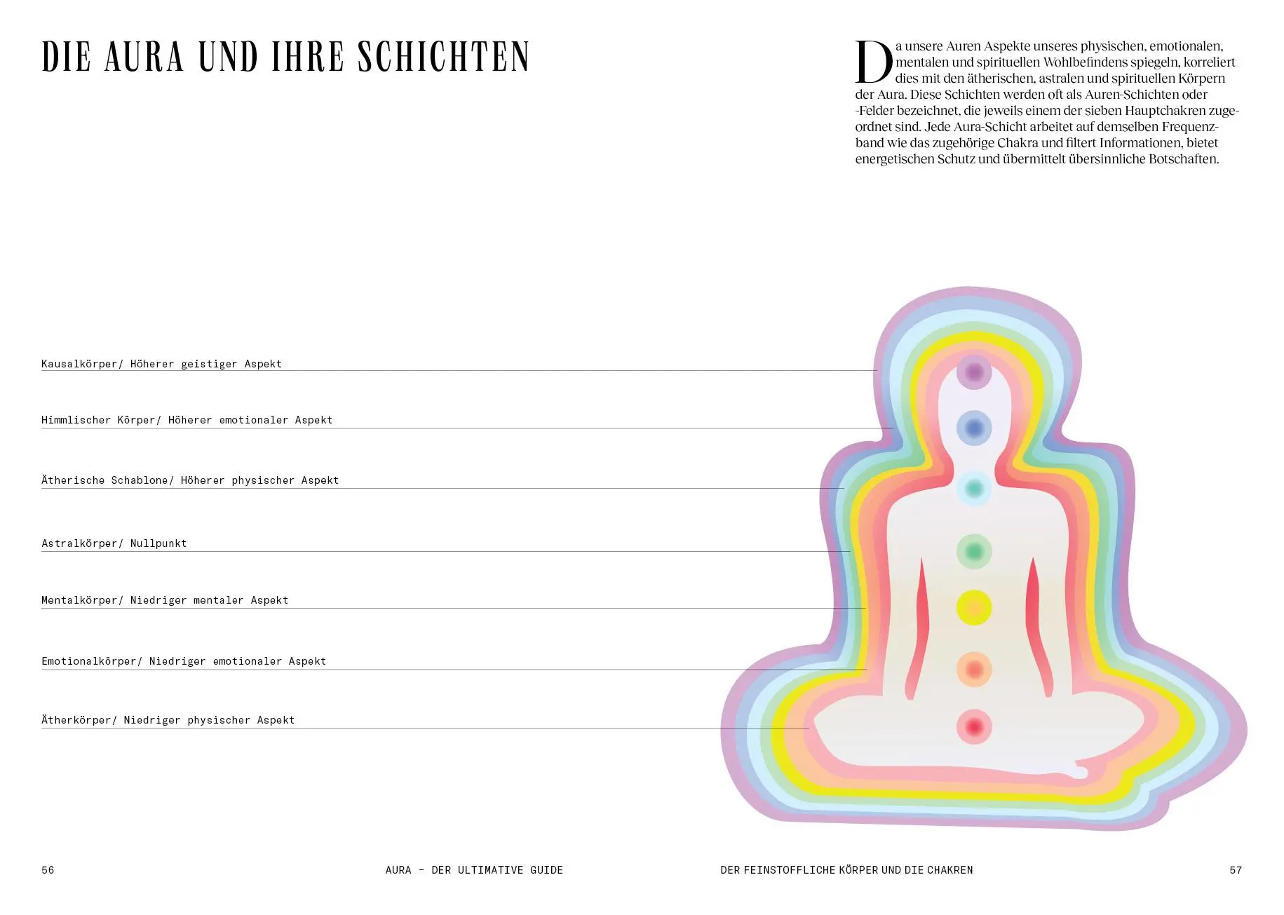 Bild: 9783745928327 | Aura - Die Kraft deiner Seele | Eileen Lee | Taschenbuch | 208 S.