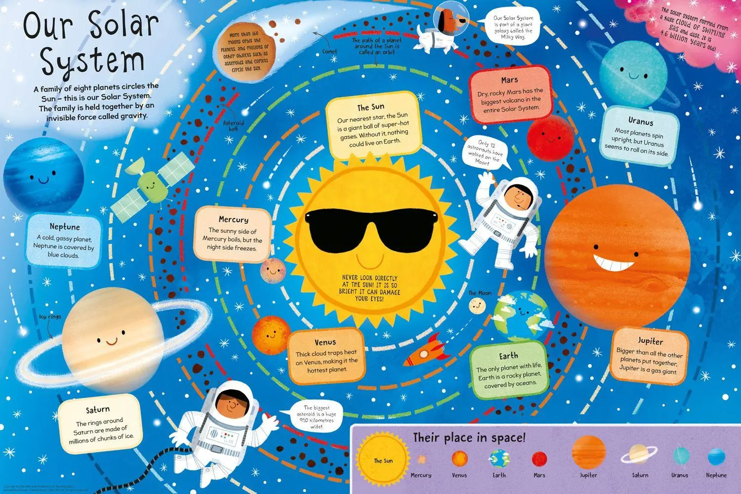 Bild: 9781786178527 | First Space Book | Clive Gifford | Buch | Gebunden | Englisch | 2019