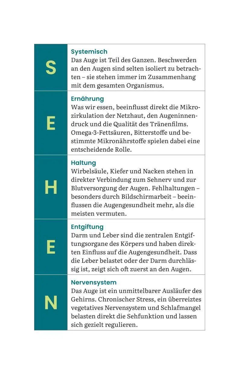 Bild: 9783912549027 | Das S.E.H.E.N. Prinzip. | Peter Emmrich (u. a.) | Buch | 160 S. | 2026