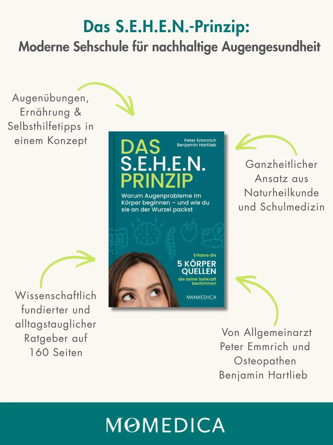 Bild: 9783912549027 | Das S.E.H.E.N. Prinzip. | Peter Emmrich (u. a.) | Buch | 160 S. | 2026