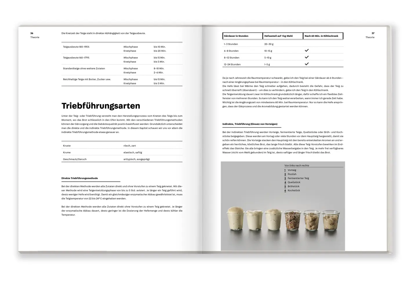 Bild: 9783952489727 | Bessere Brote backen | mit Marcel Paa | Marcel Paa | Buch | 312 S.