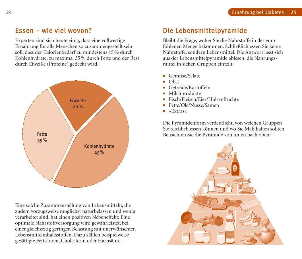 Bild: 9783833850028 | Diabetes | Doris Fritzsche | Taschenbuch | Erkrankungen | 96 S. | 2015
