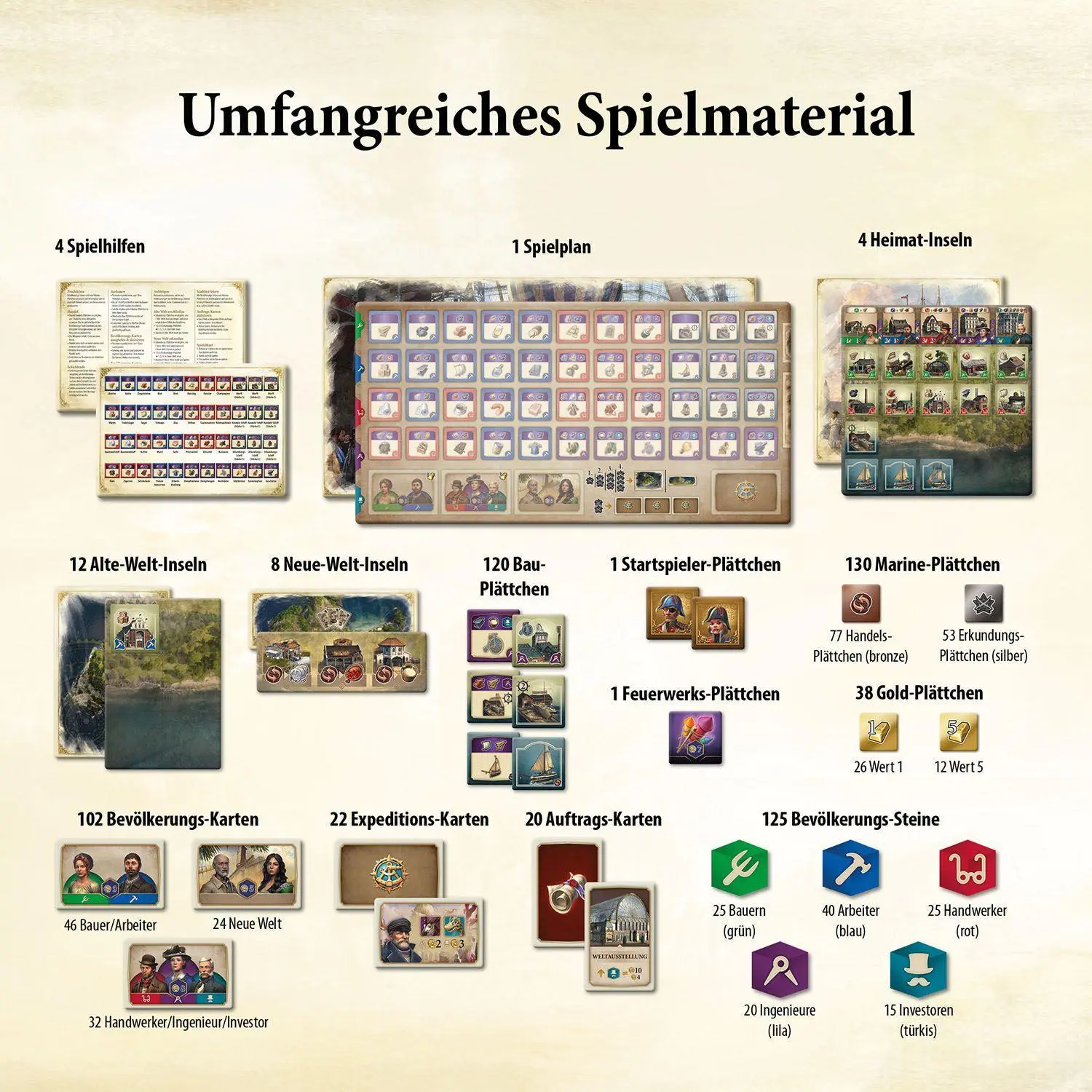 Bild: 4002051680428 | Anno 1800 | Martin Wallace | Spiel | Brettspiel | 680428 | Deutsch