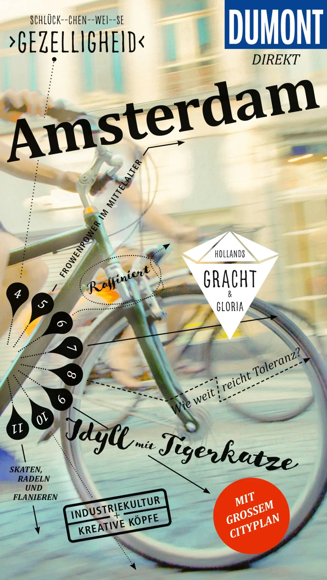 Cover: 9783616000428 | DUMONT direkt Reiseführer Amsterdam | Mit großem Cityplan | Völler