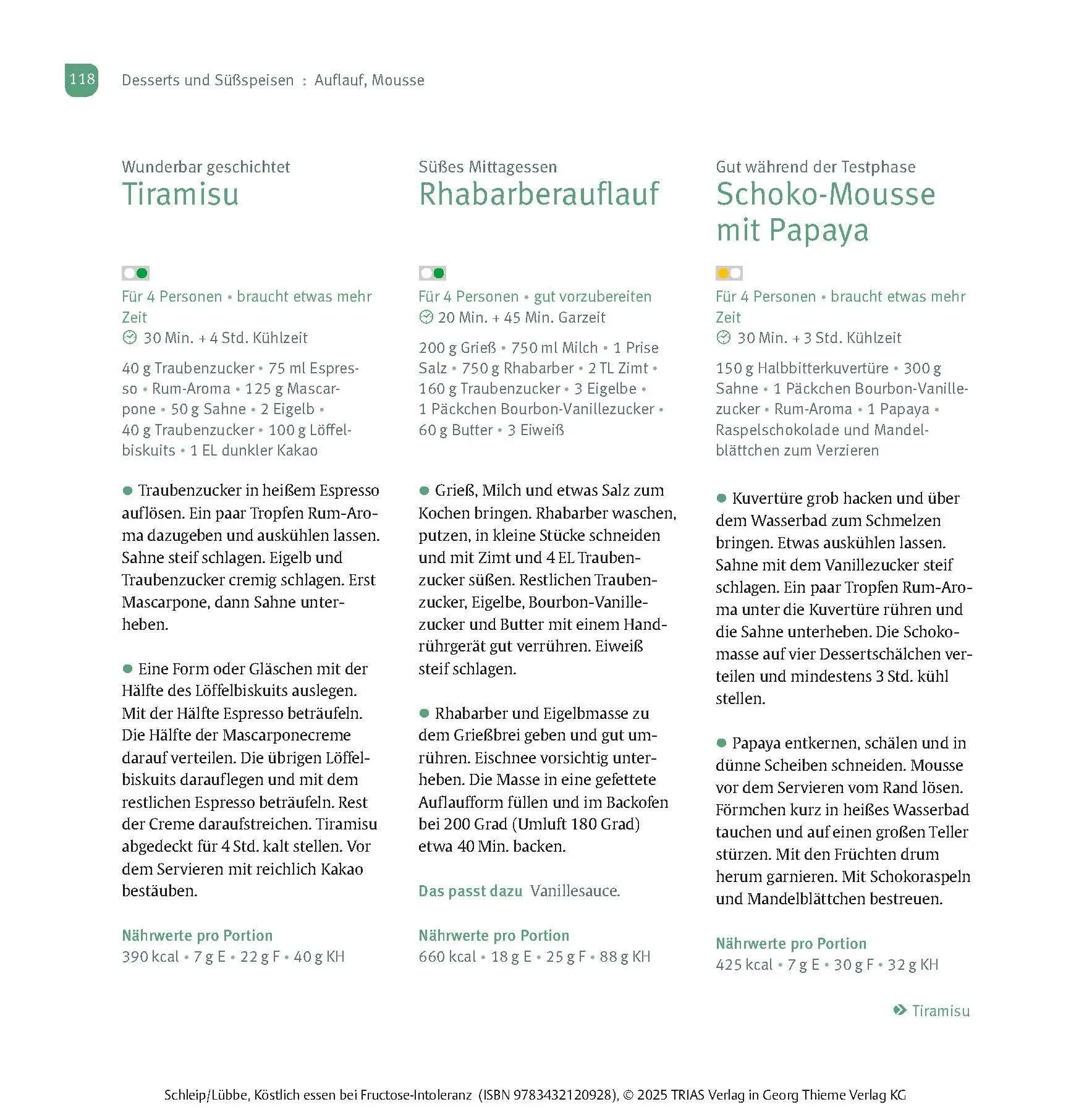 Bild: 9783432120928 | Köstlich essen Fructoseintoleranz | Thilo Schleip (u. a.) | Buch