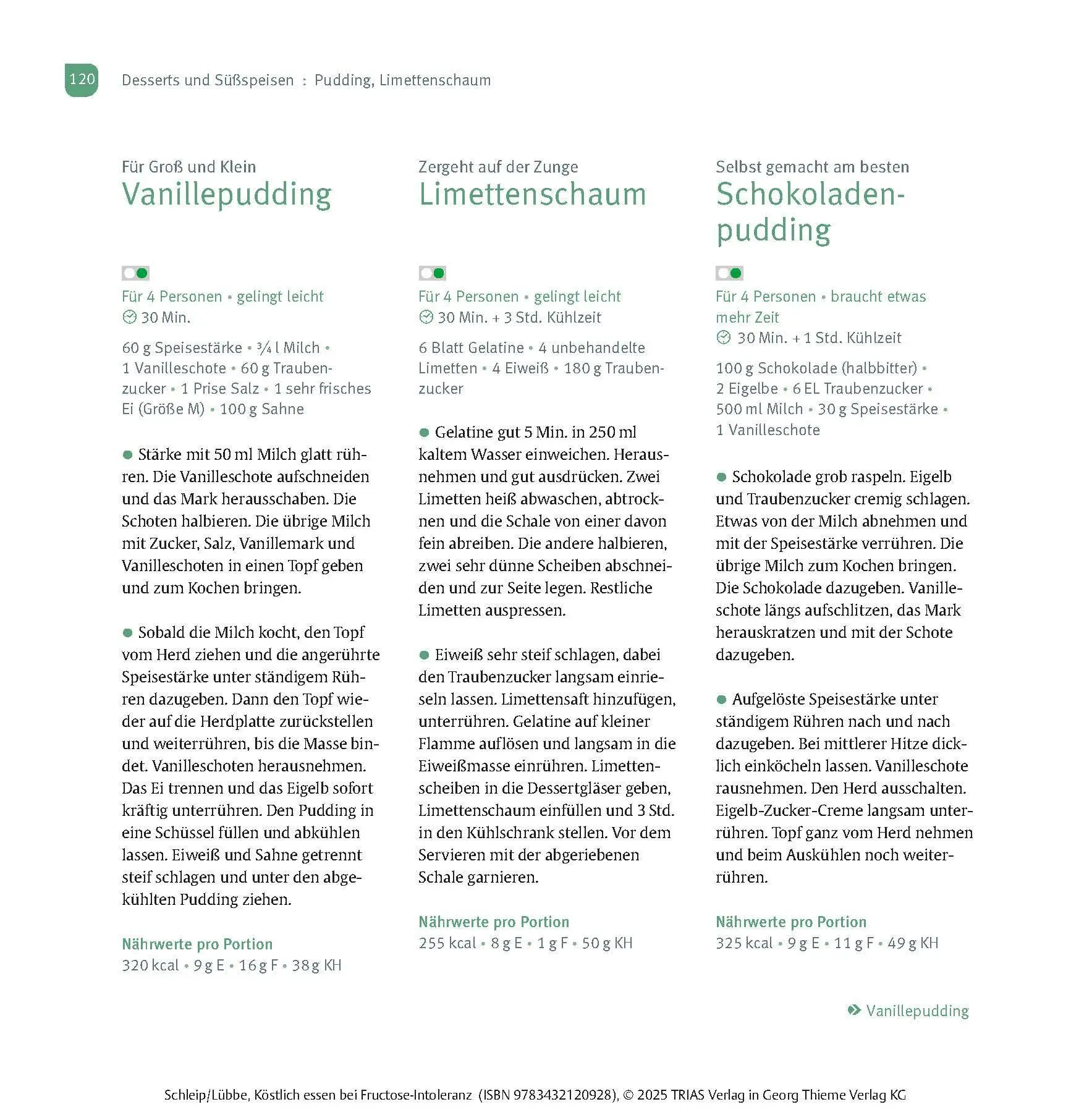 Bild: 9783432120928 | Köstlich essen Fructoseintoleranz | Thilo Schleip (u. a.) | Buch