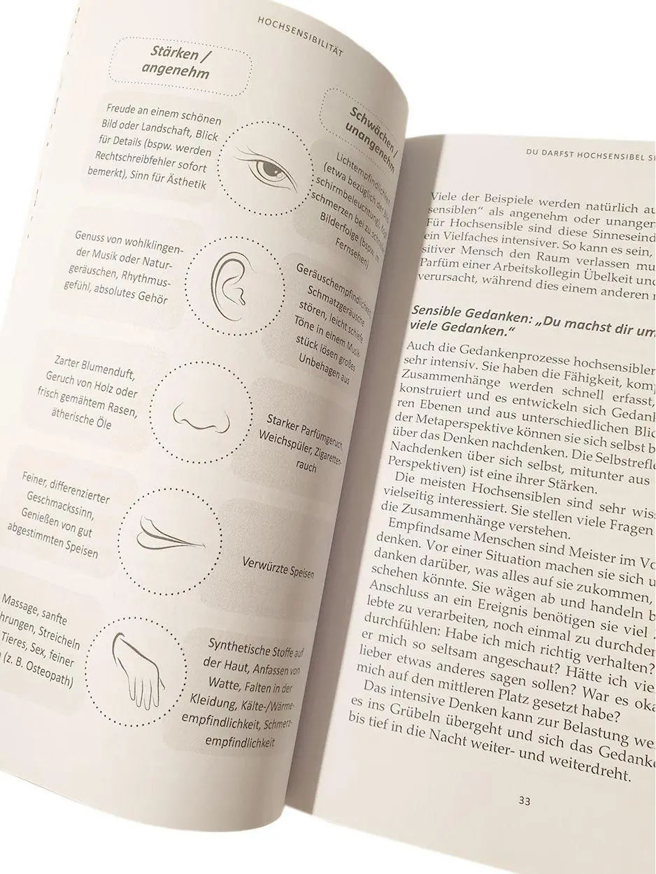 Bild: 9783949642128 | Du darfst hochsensibel sein. Praxisbuch zur Hochsensibilität | Rödl