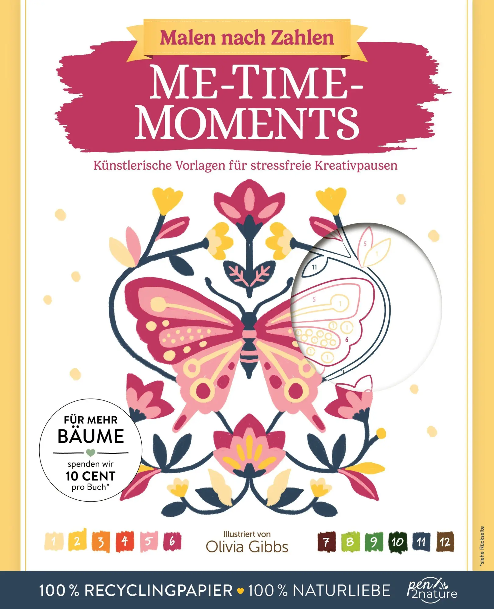 Malen nach Zahlen - Me-Time-Moments