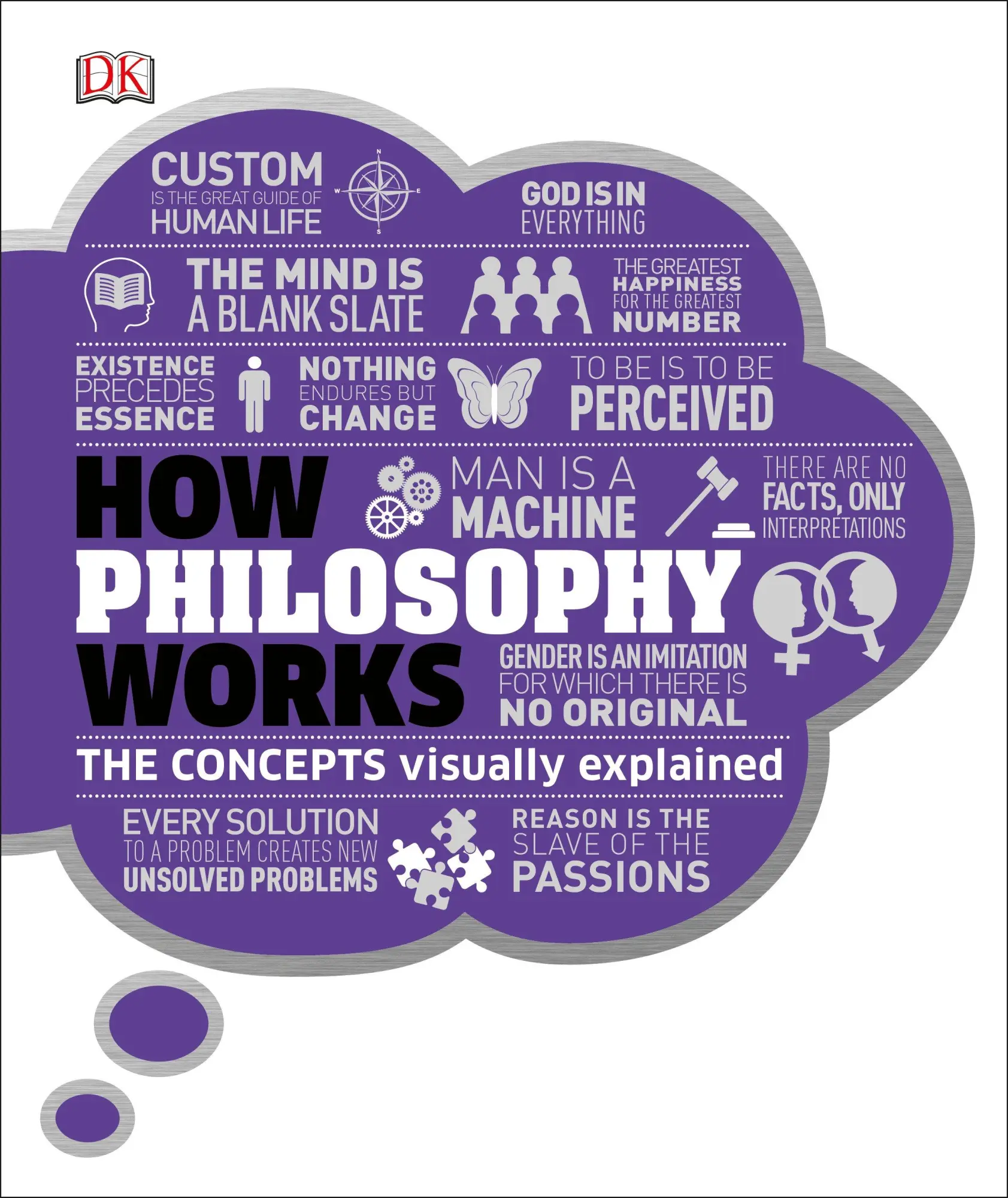 Cover: 9781465482228 | How Philosophy Works | The Concepts Visually Explained | Dk | Buch