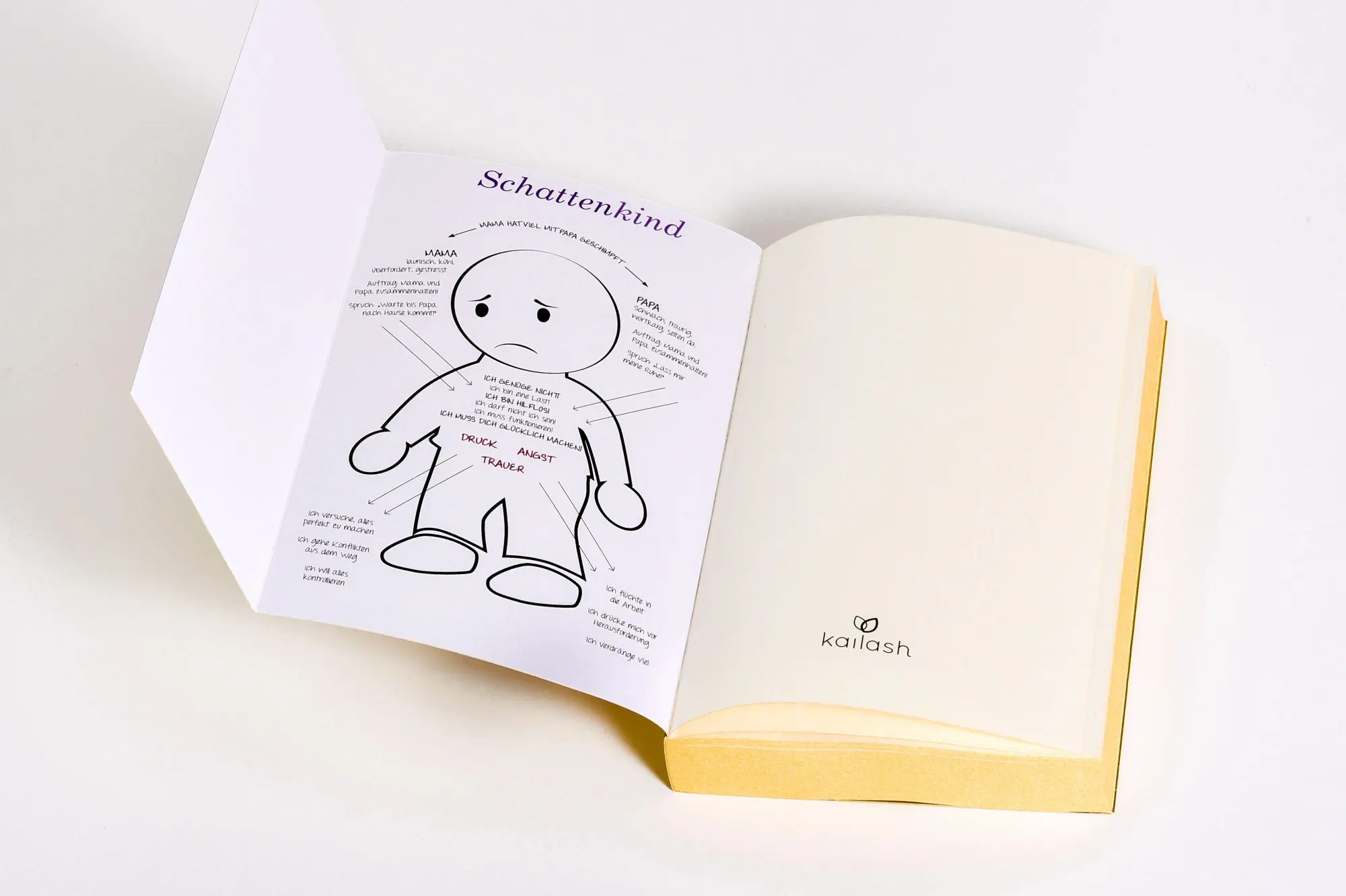 Bild: 9783424632828 | Das Kind in dir muss Heimat finden | Stefanie Stahl | Taschenbuch