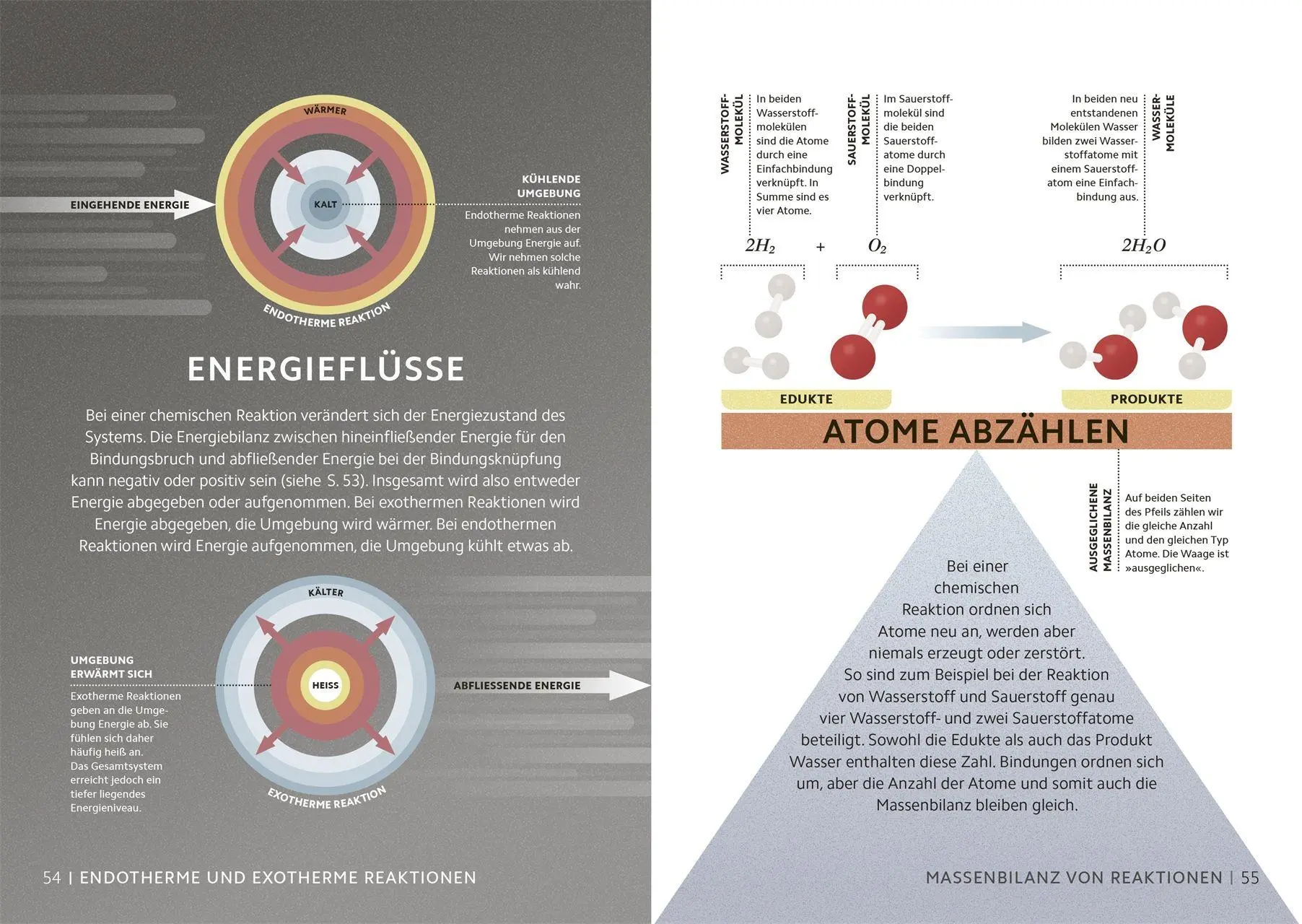 Bild: 9783831053728 | Simply Chemie | Andy Extance (u. a.) | Buch | Simply | 160 S. | 2026