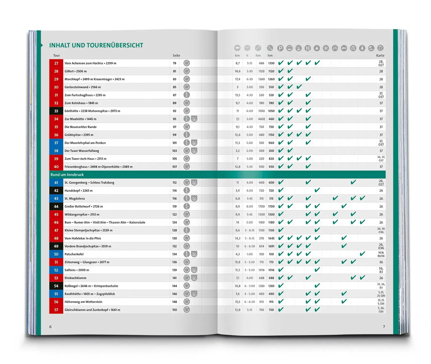 Bild: 9783991544128 | KOMPASS Wanderlust Tirol | Taschenbuch | 368 S. | Deutsch | 2025