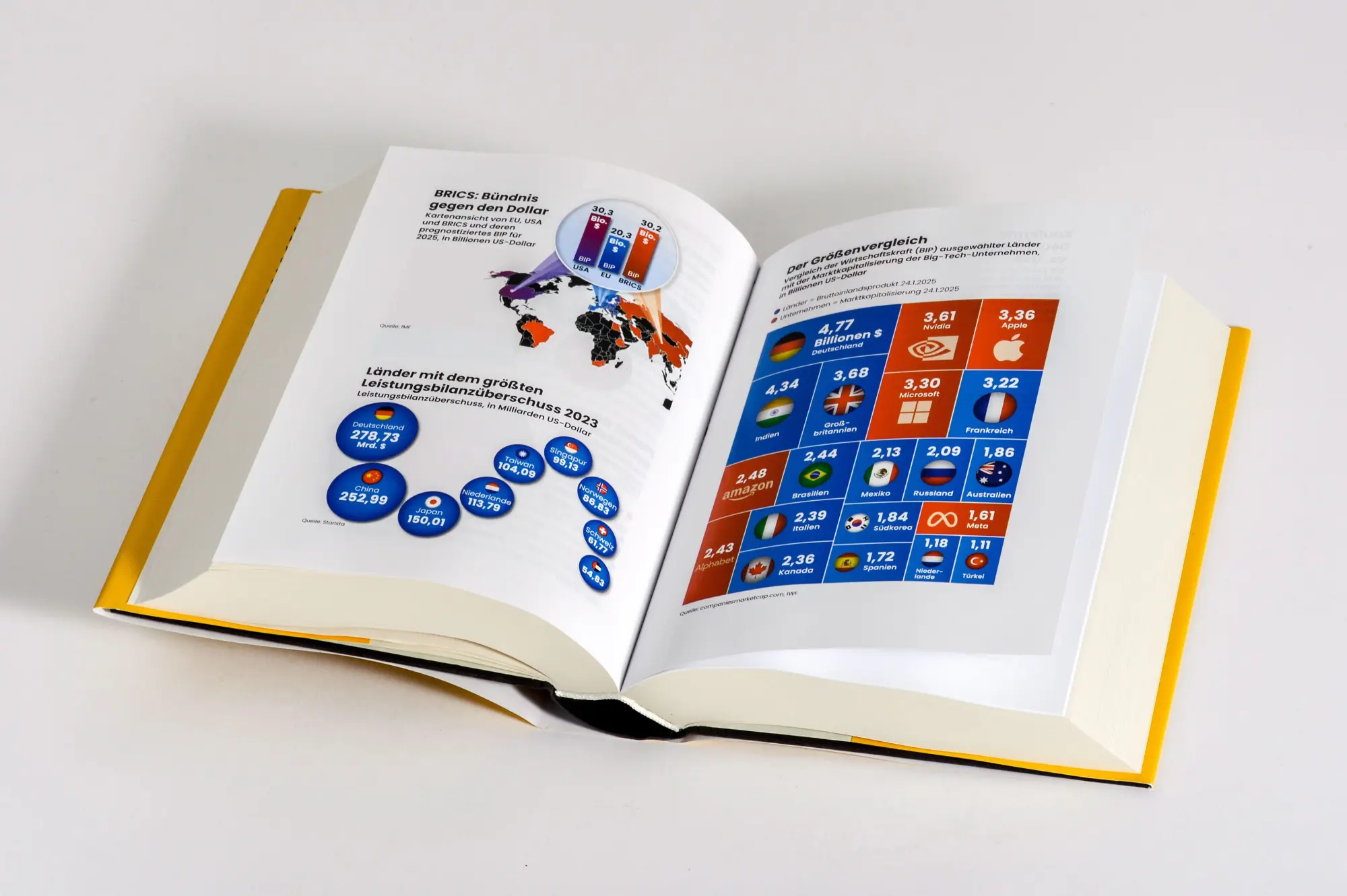 Bild: 9783328604228 | Systemversagen | Gabor Steingart | Buch | 560 S. | Deutsch | 2025