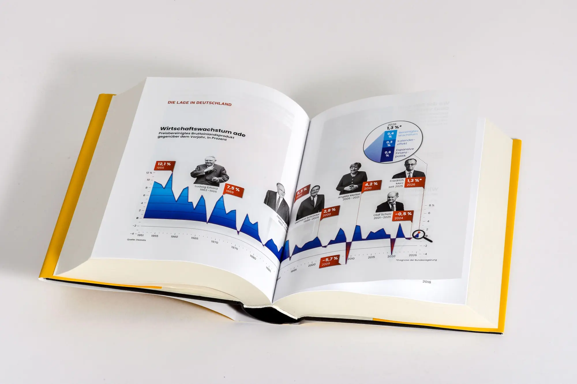 Bild: 9783328604228 | Systemversagen | Gabor Steingart | Buch | 560 S. | Deutsch | 2025