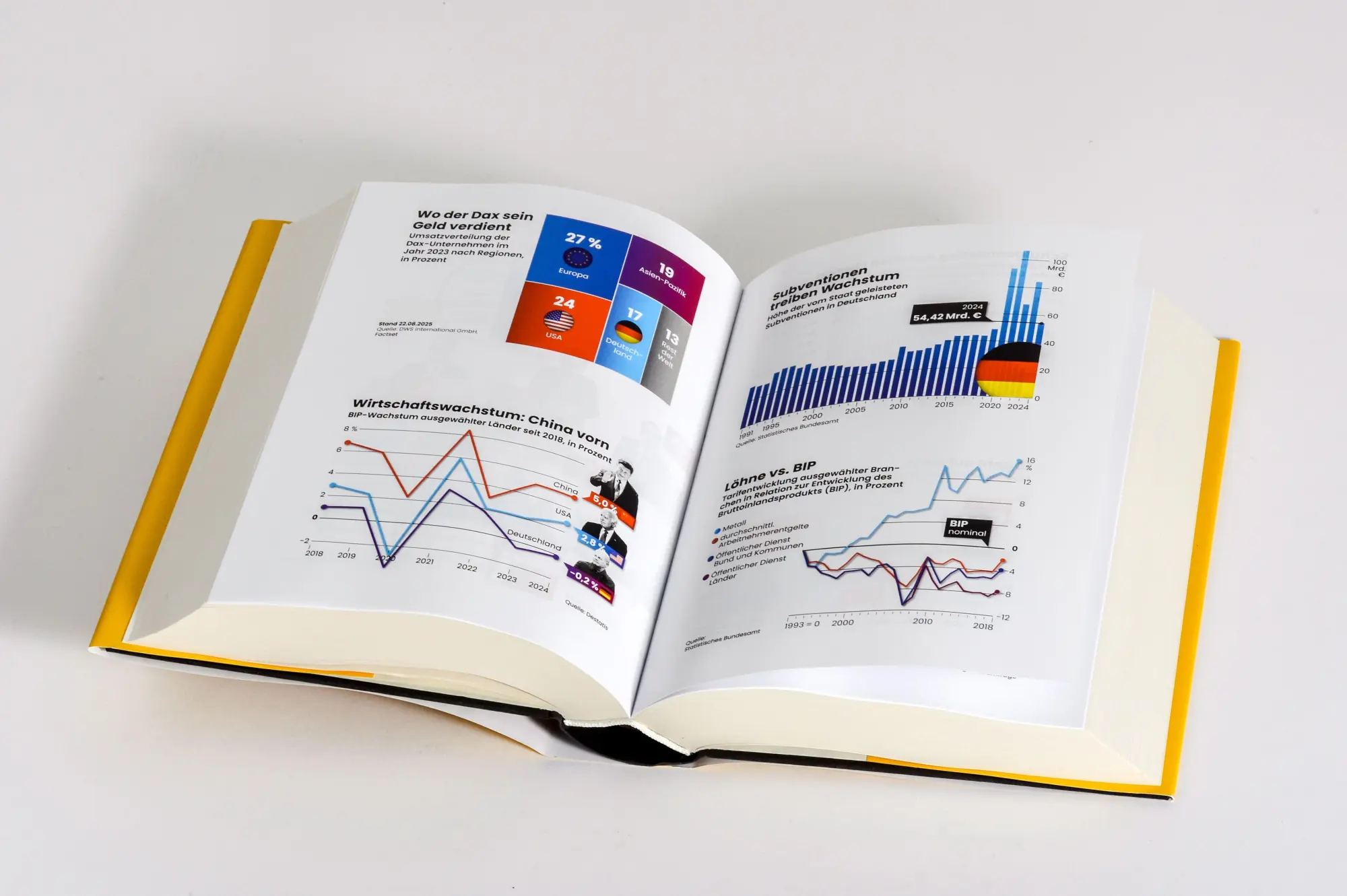 Bild: 9783328604228 | Systemversagen | Gabor Steingart | Buch | 560 S. | Deutsch | 2025