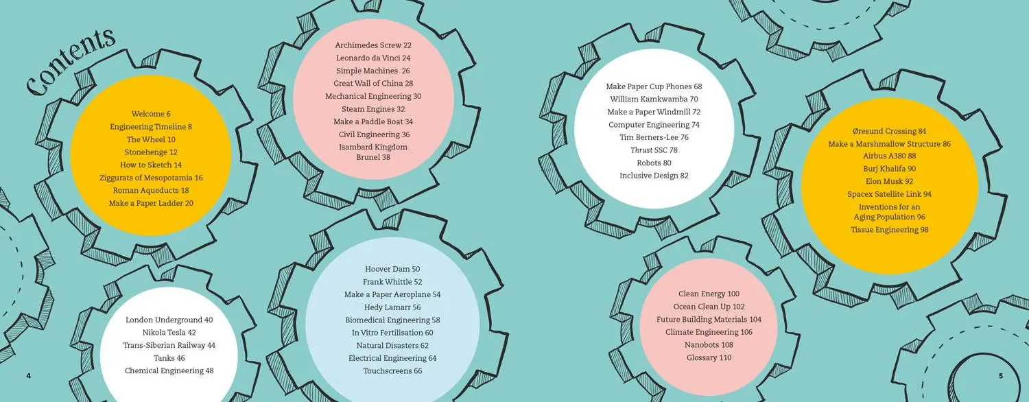 Bild: 9781843654728 | Cool Engineering | Filled with Fantastic Facts for Kids of All Ages