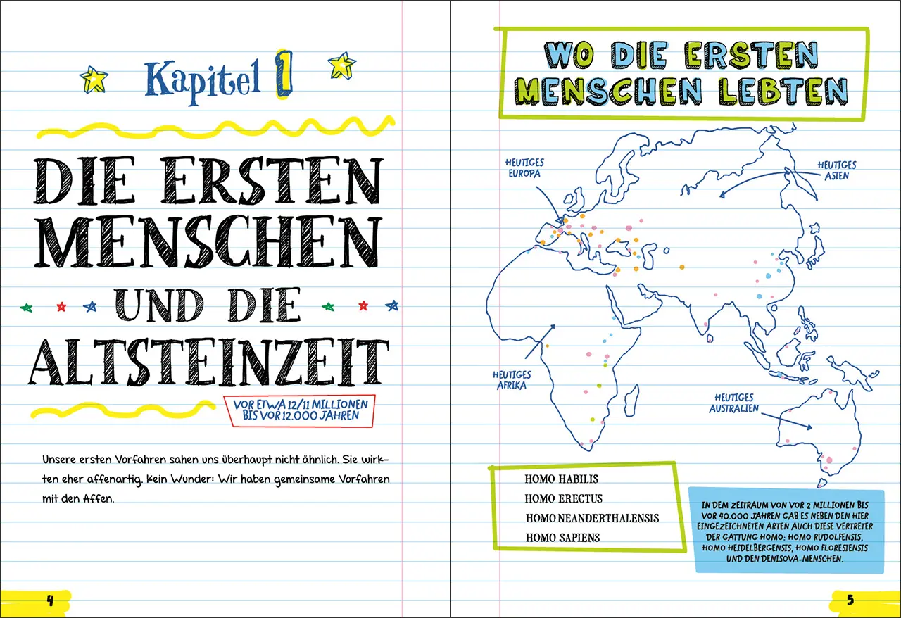 Rückseite: 9783743204928 | Big Fat Notebook - Alles, was du für Geschichte brauchst | Taschenbuch