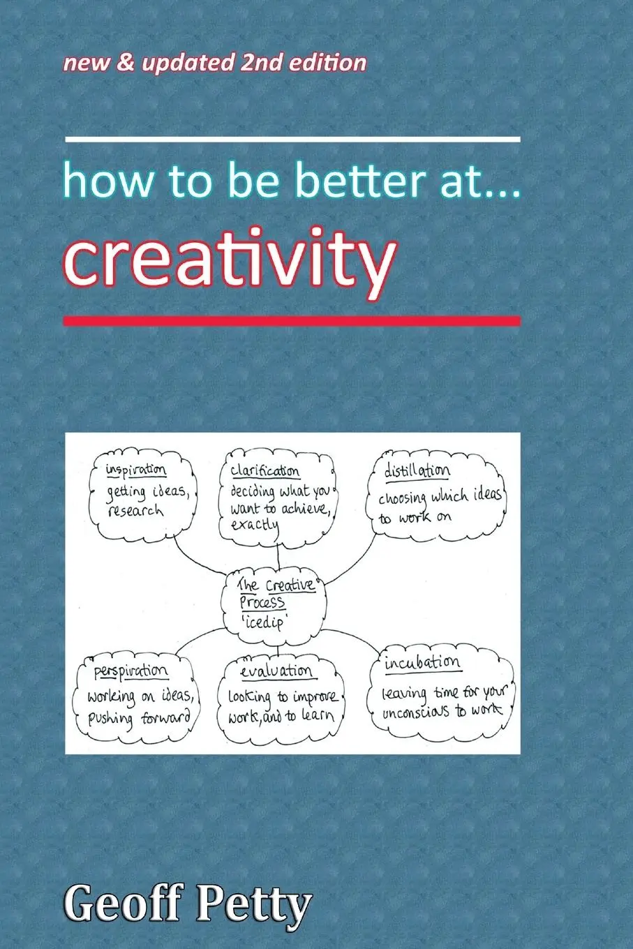 Cover: 9781326955328 | how to be better at... creativity | Geoff Petty | Taschenbuch | 2017