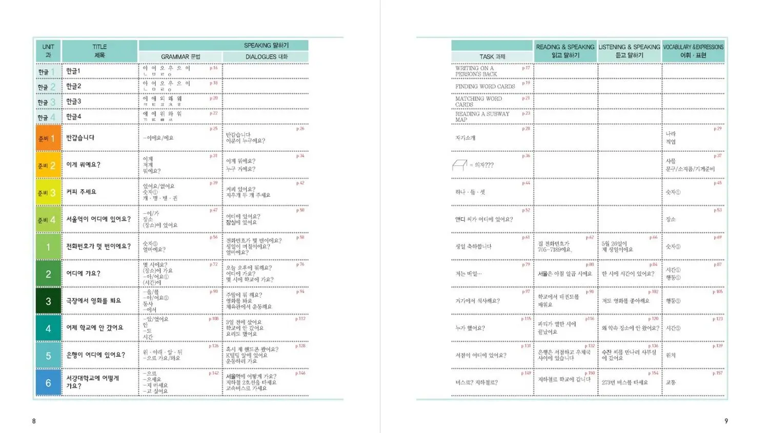Bild: 9788976995728 | New Sogang Korean 1A Student's Book | Sogang University | Taschenbuch