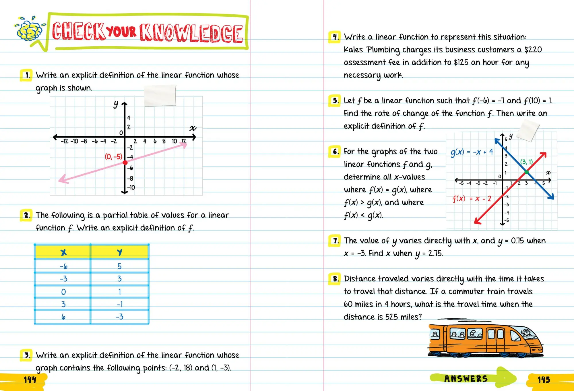 Bild: 9781523525928 | Everything You Need to Ace Algebra 2 in One Big Fat Notebook | Buch