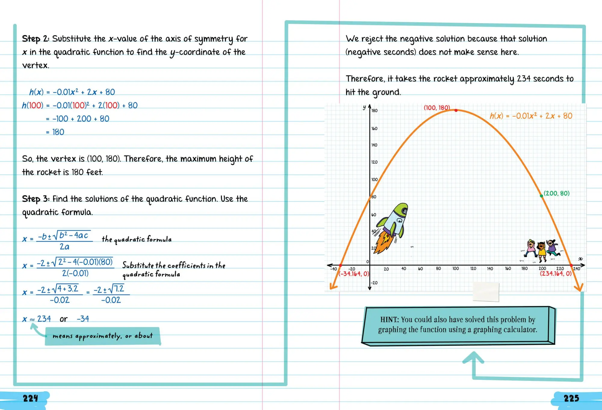 Bild: 9781523525928 | Everything You Need to Ace Algebra 2 in One Big Fat Notebook | Buch