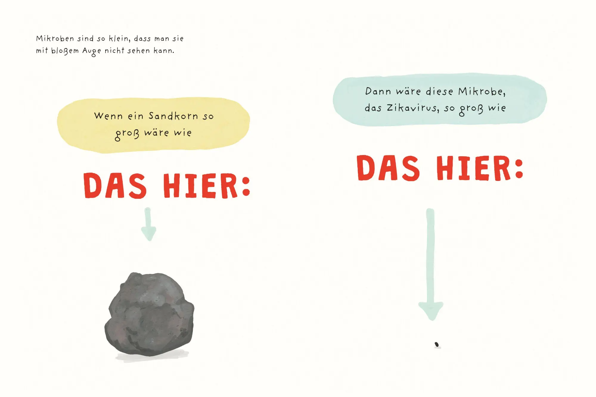 Bild: 9783864296628 | Mikrobenmannschaft | Elise Gravel | Buch | 64 S. | Deutsch | 2024