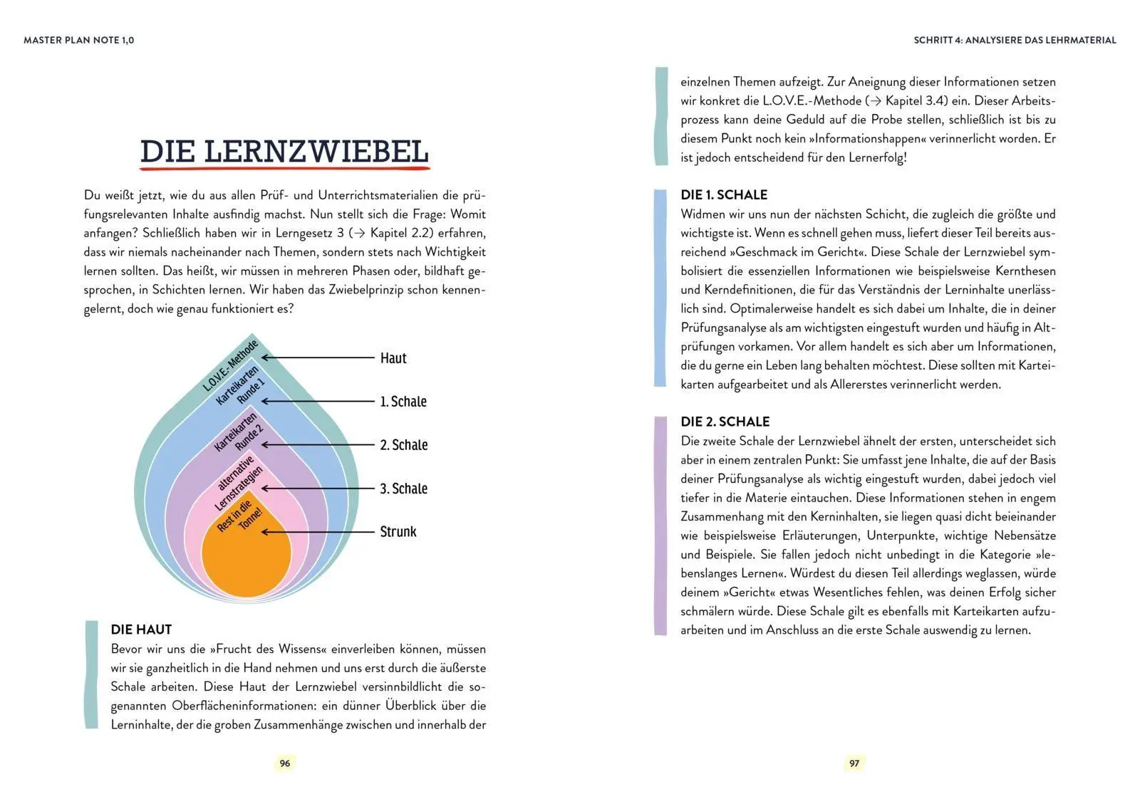 Bild: 9783747407028 | Masterplan Note 1,0 - So lernst du smarter, nicht härter | Labatut