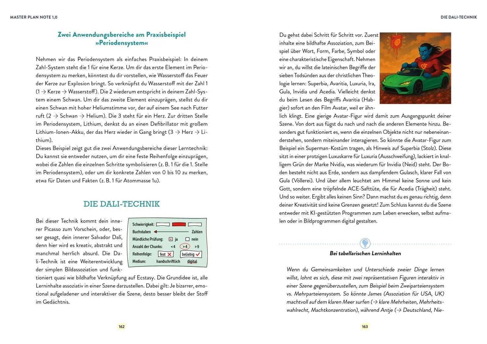 Bild: 9783747407028 | Masterplan Note 1,0 - So lernst du smarter, nicht härter | Labatut
