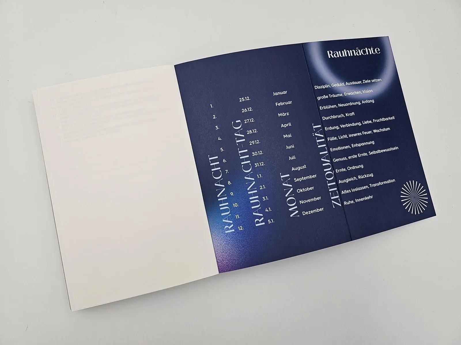 Bild: 9783492317528 | Rauhnächte und Jahreskreisfeste | Christina Danetzky (u. a.) | Buch