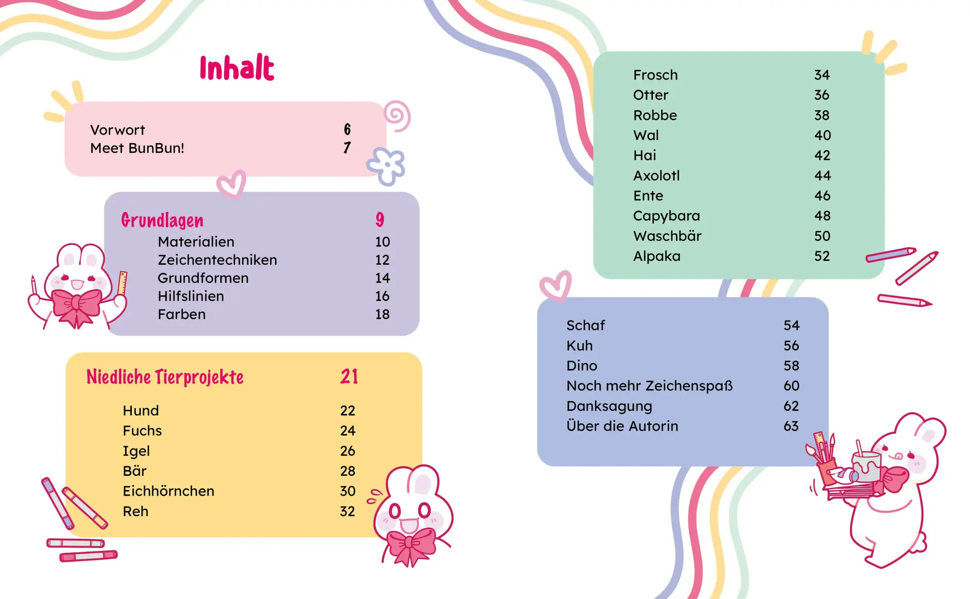Bild: 9783745927528 | BunBun - Kawaii zeichnen | Lina Vork | Taschenbuch | 64 S. | Deutsch