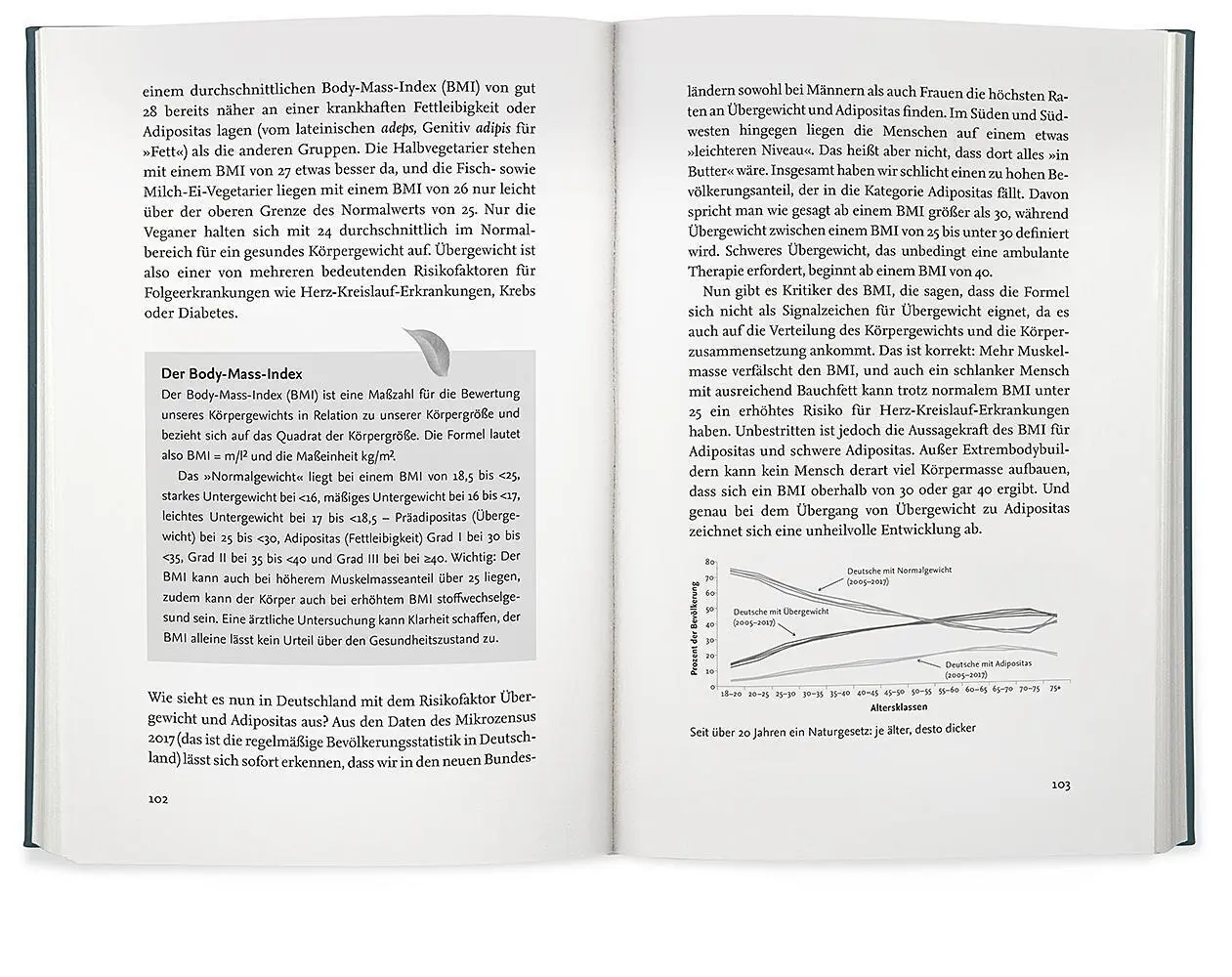 Bild: 9783426658628 | Das Geheimnis des gesunden Alterns | Malte Rubach | Buch | 336 S.