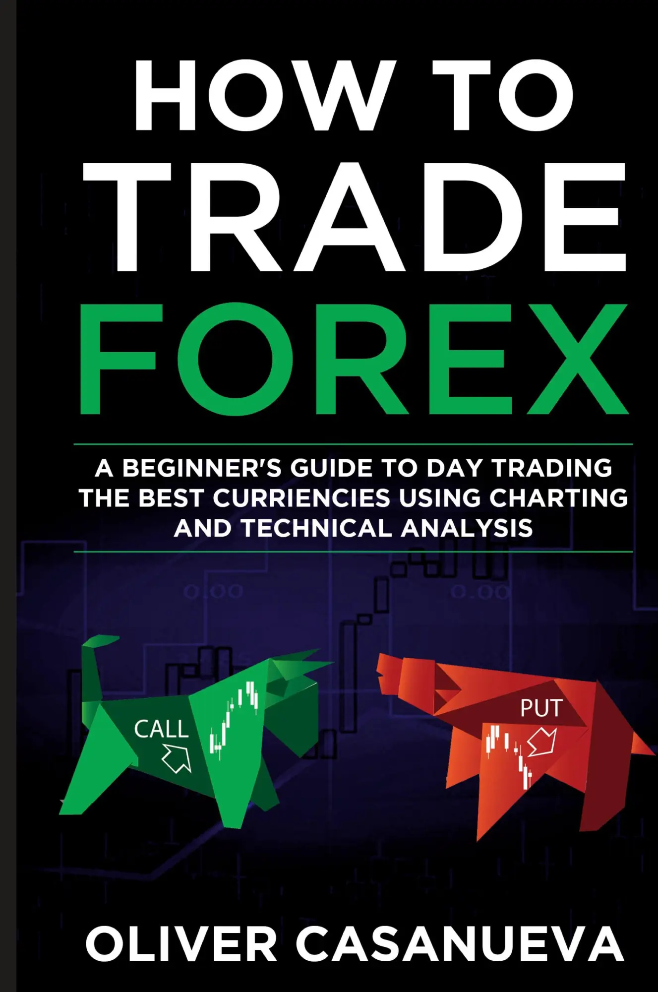 Cover: 9781087968728 | How to Trade Forex | Oliver Casanueva | Taschenbuch | Englisch | 2021