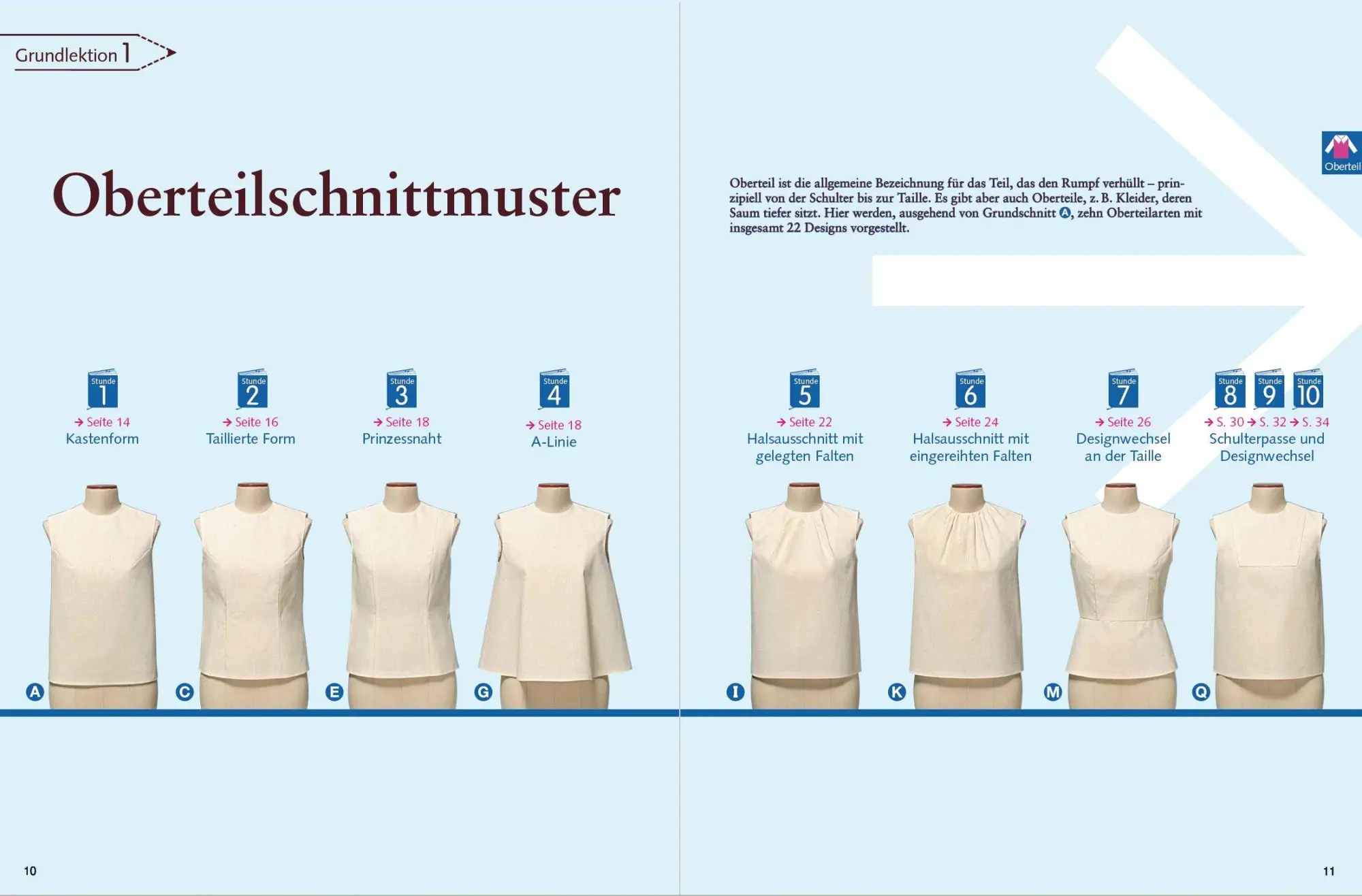 Bild: 9783830709428 | Oberteil-Grundschnittvariationen | Harumi Maruyama | Taschenbuch