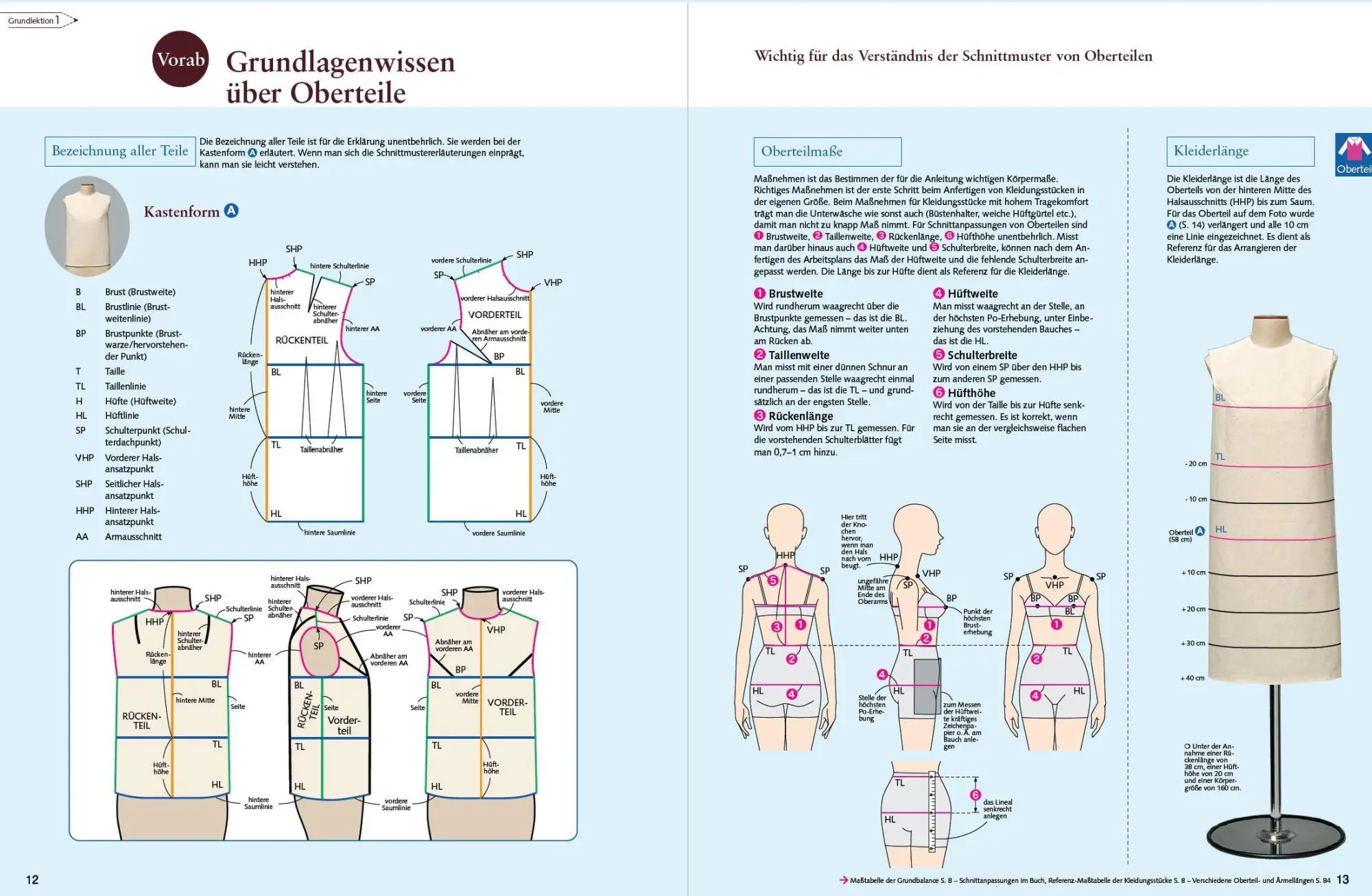 Bild: 9783830709428 | Oberteil-Grundschnittvariationen | Harumi Maruyama | Taschenbuch