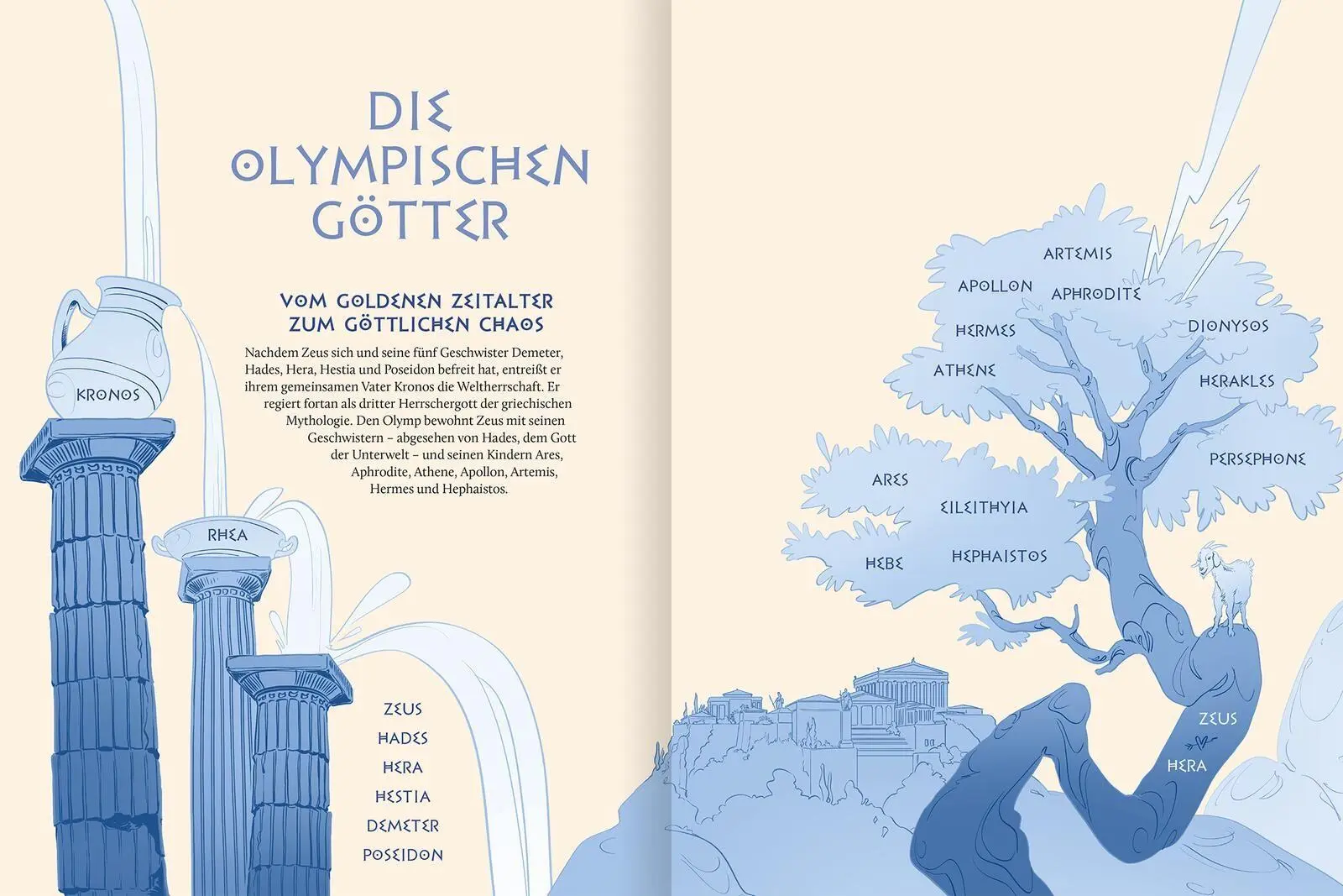 Bild: 9783845869728 | Göttliches Chaos zwischen Olymp und Hades | Caroline Metzger | Buch