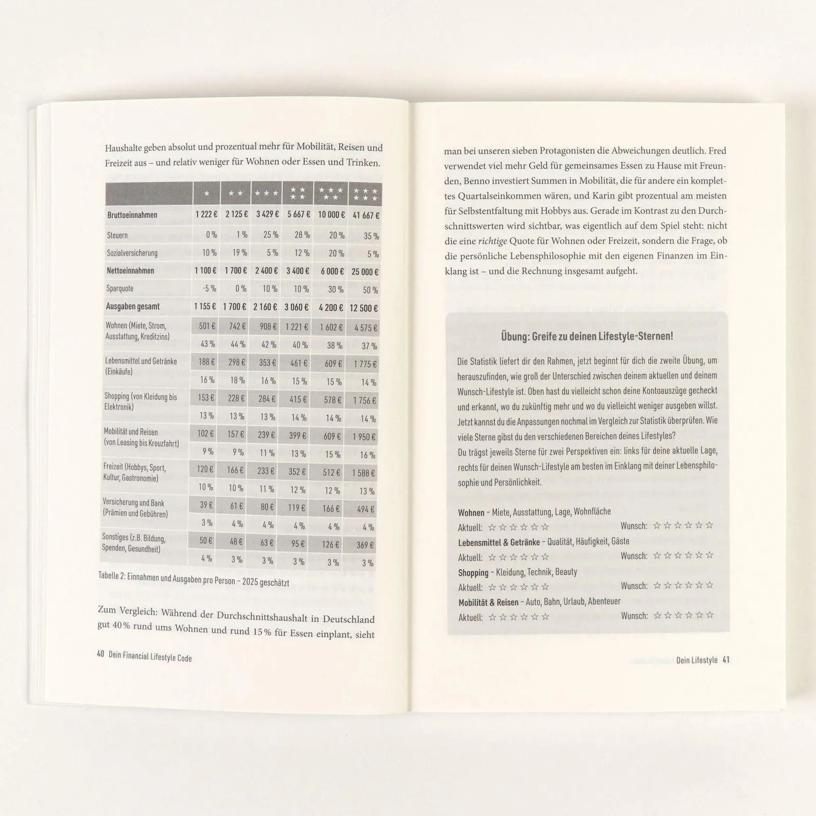 Bild: 9783593520629 | Dein Financial Lifestyle Code | Andreas Hackethal | Taschenbuch | 2026