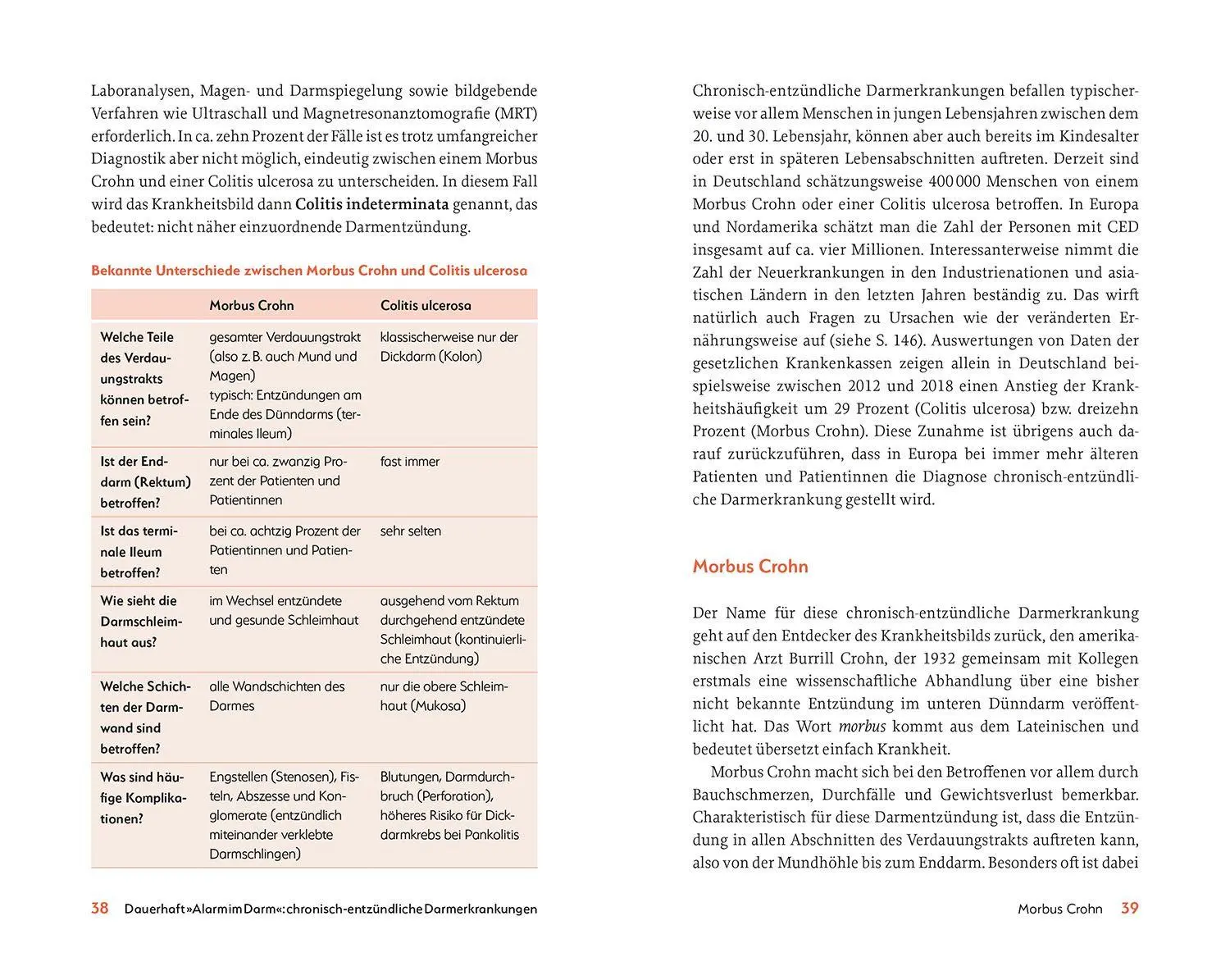 Bild: 9783968590929 | Das hilft bei CED | Julia Seiderer-Nack | Taschenbuch | 208 S. | 2025