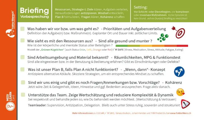 Cover: 9783956581229 | MEDI-LEARN Card: FaktorMensch | Briefing &amp; Debriefing | Daniel Marx