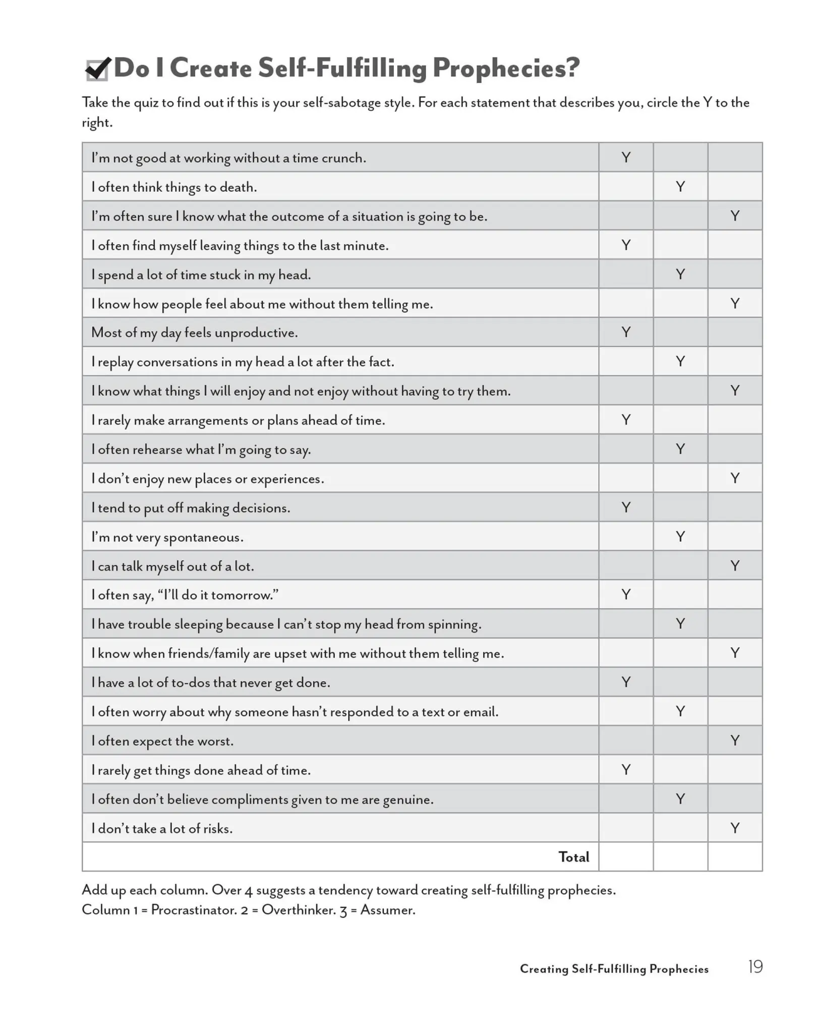 Bild: 9781646041329 | Self-Sabotage Behavior Workbook | Candice Seti | Taschenbuch | 2021