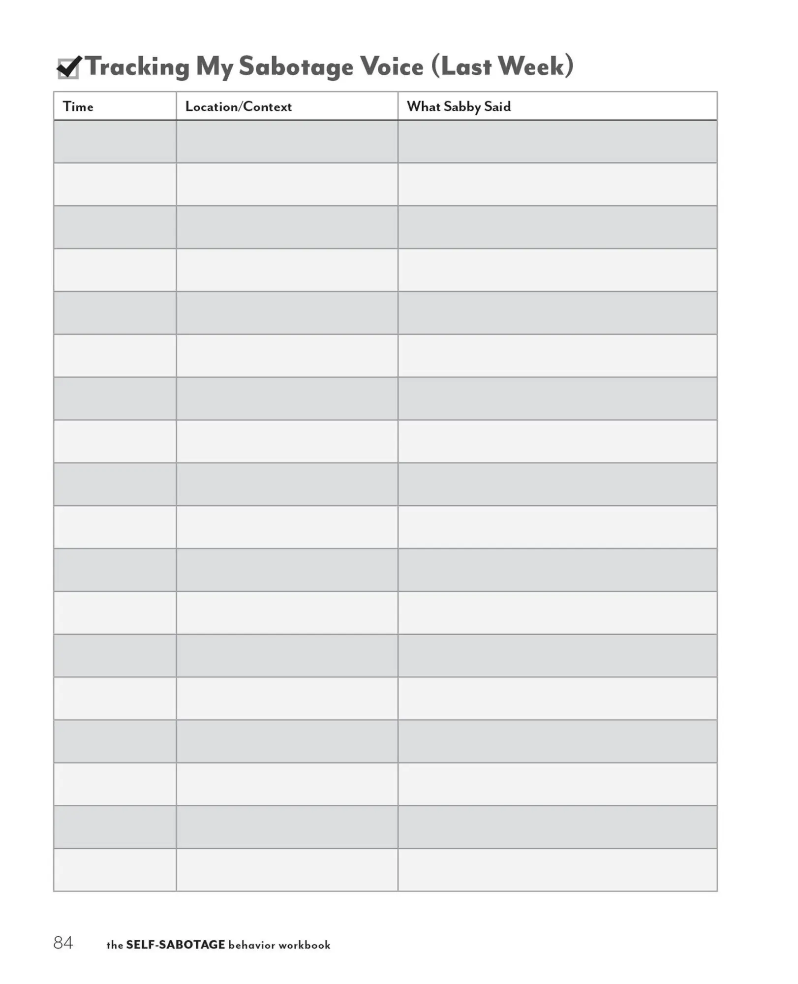 Bild: 9781646041329 | Self-Sabotage Behavior Workbook | Candice Seti | Taschenbuch | 2021