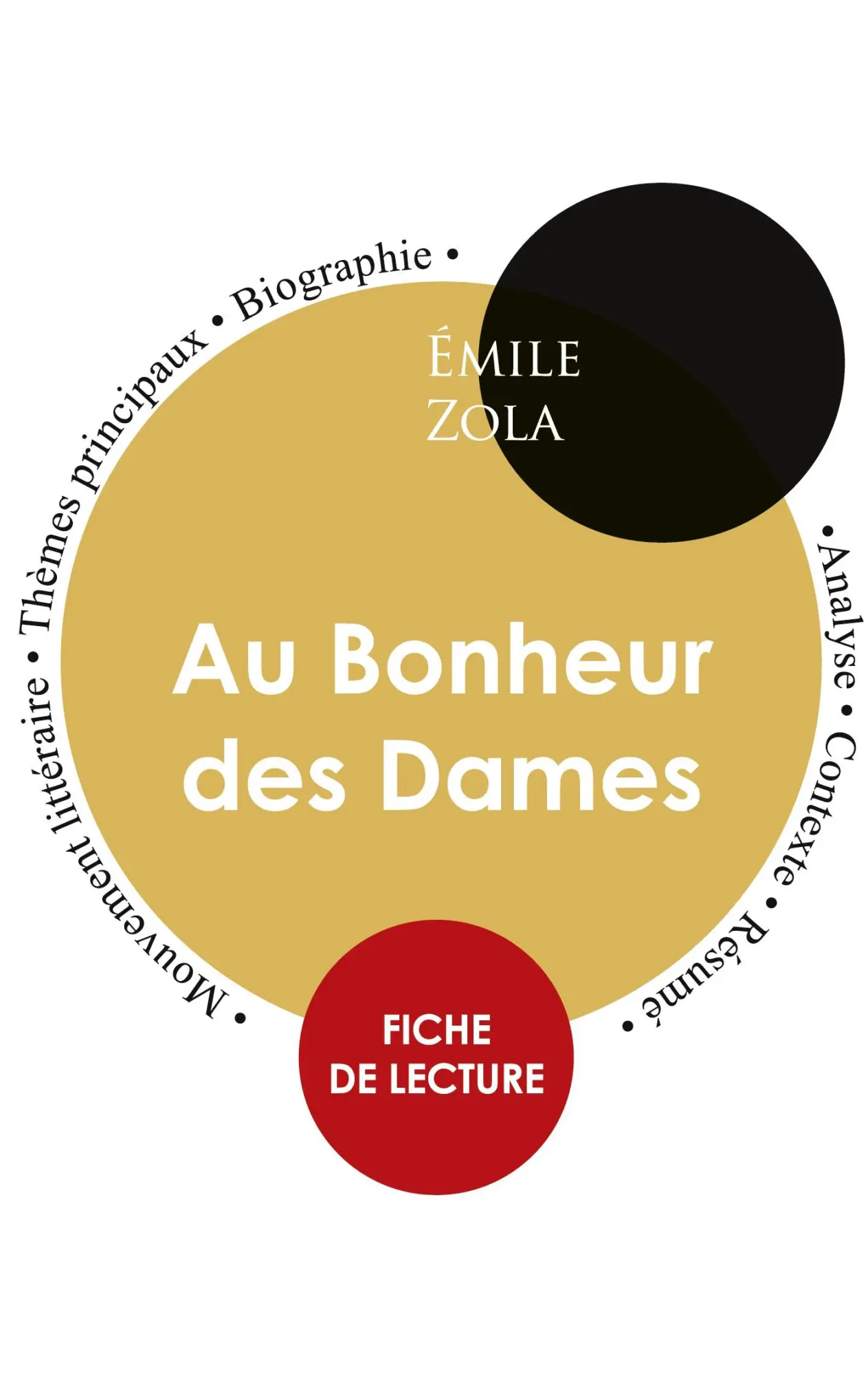 Cover: 9782759311729 | Fiche de lecture Au Bonheur des Dames (Étude intégrale) | Émile Zola