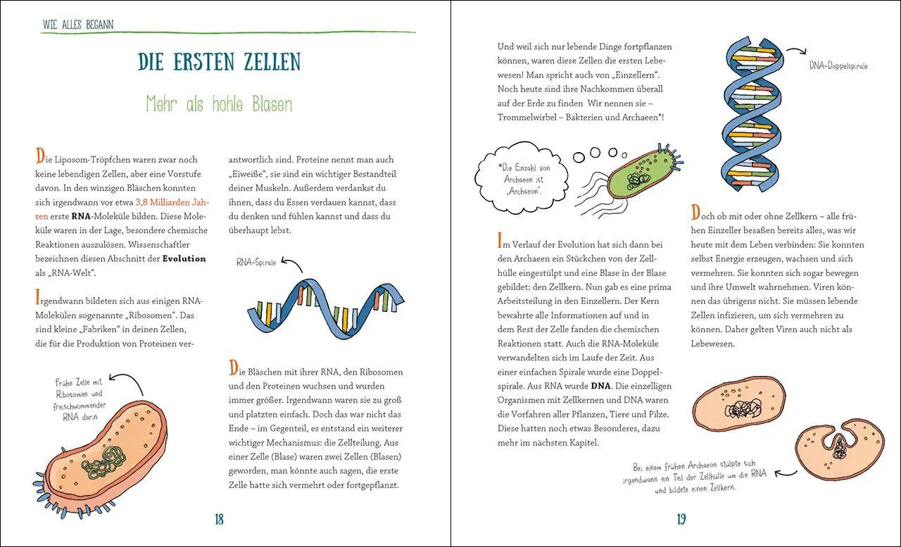 Bild: 9783743212329 | Echt menschlich! | Karsten Brensing (u. a.) | Buch | 160 S. | Deutsch