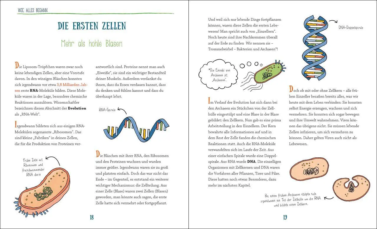 Bild: 9783743212329 | Echt menschlich! | Karsten Brensing (u. a.) | Buch | 160 S. | Deutsch