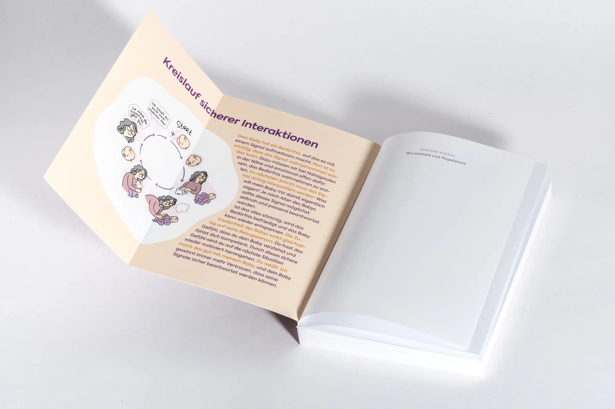 Bild: 9783466312429 | Wurzelstark und flügelleicht | Susanne Mierau | Taschenbuch | 272 S.