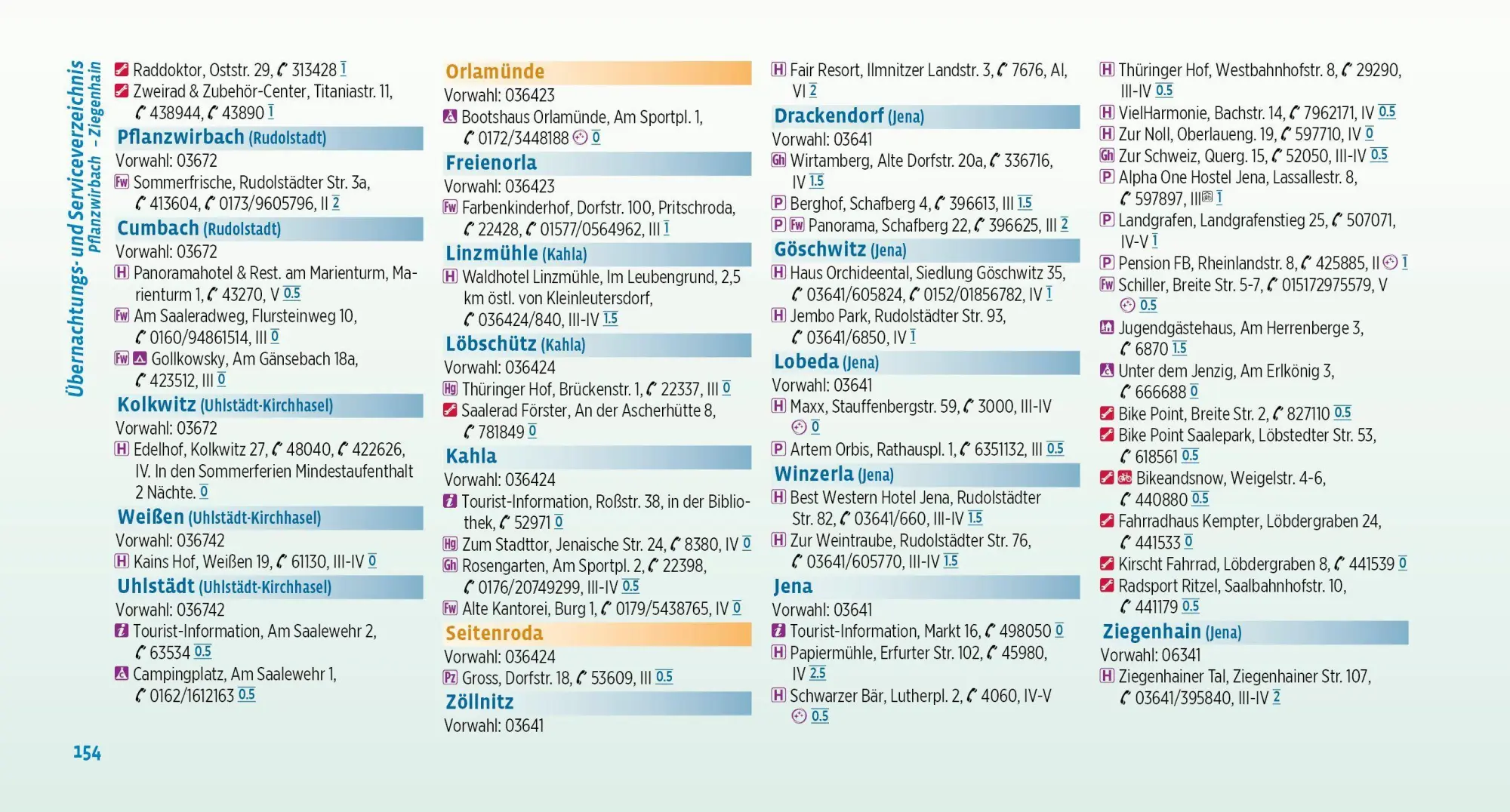 Bild: 9783711103529 | Saale-Radweg | Esterbauer Verlag | Taschenbuch | 160 S. | Deutsch