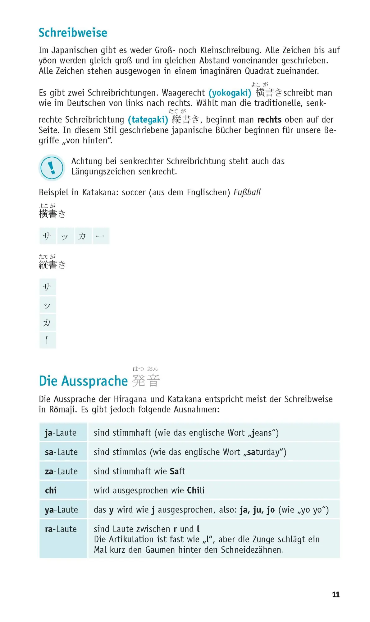 Bild: 9783125623729 | PONS Grammatik kurz &amp; bündig Japanisch | Kayo Funatso-Böhler | Buch