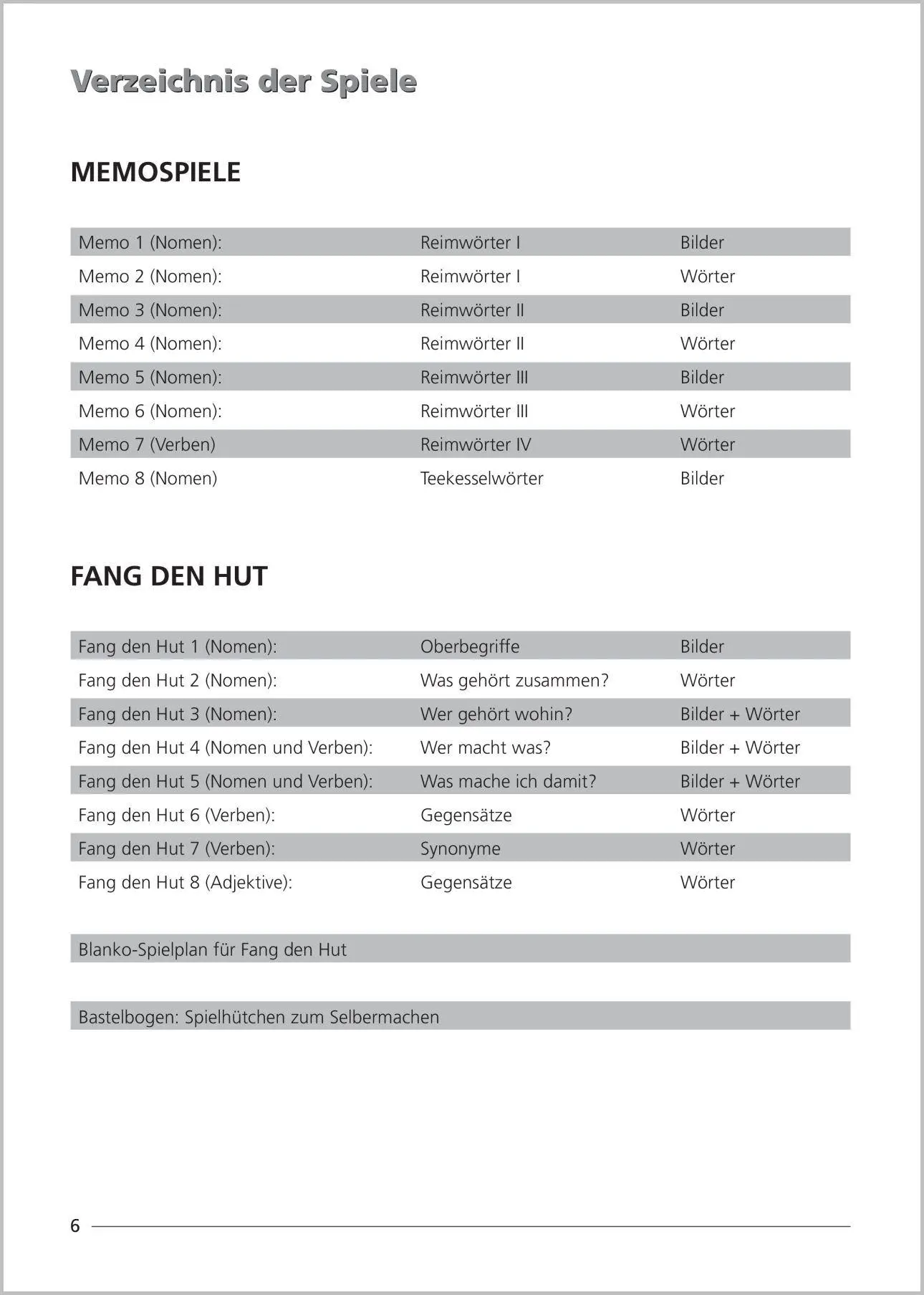 Bild: 9783039764129 | Sprachspiele zum Grundwortschatz | Silvia Gmür | Taschenbuch | 50 S.